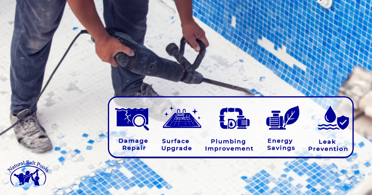 A worker using a jackhammer to remove old pool tile during a renovation, with icons highlighting key remodeling services: damage repair, surface upgrade, plumbing improvement, energy savings, and leak prevention.